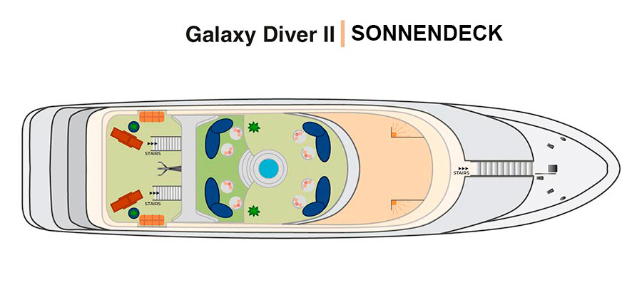 Hauptdeck und Unterdeck - Galaxy Diver II