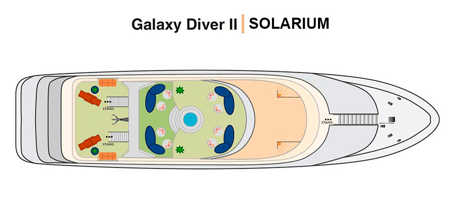 Cubierta principal y cubierta baja - Galaxy Diver II