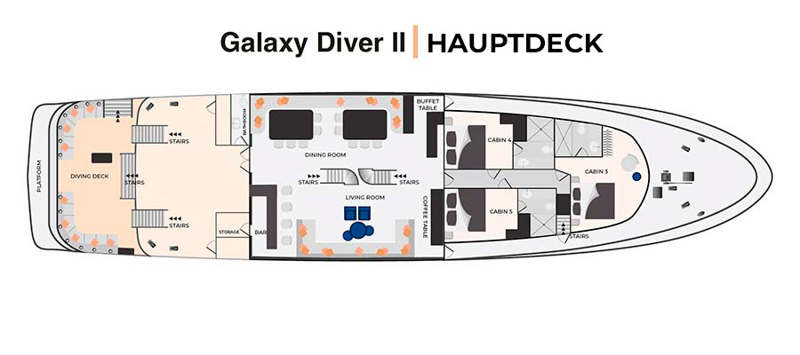 Sonnendeck und Oberdeck - Galaxy Diver II