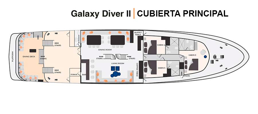 Solarium y cubierta superior - Galaxy Diver II