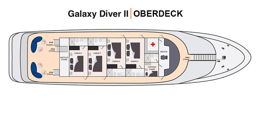 Hauptdeck und Unterdeck - Galaxy Diver II