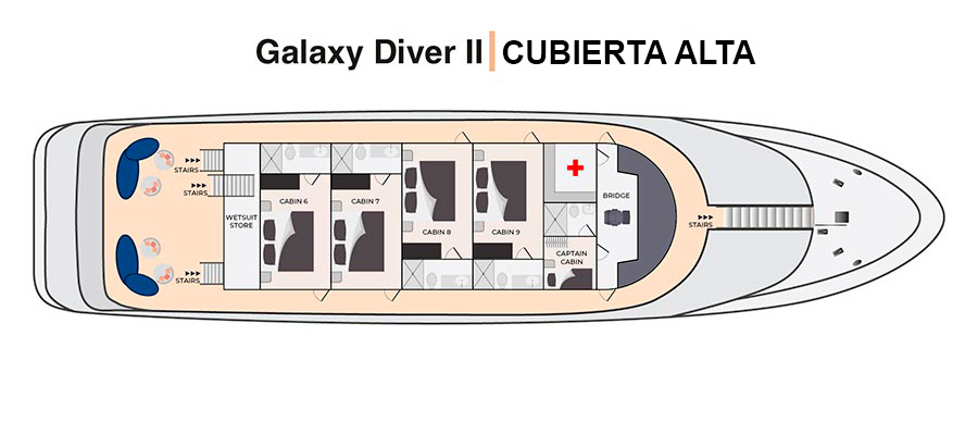 Cubierta principal y cubierta baja - Galaxy Diver II